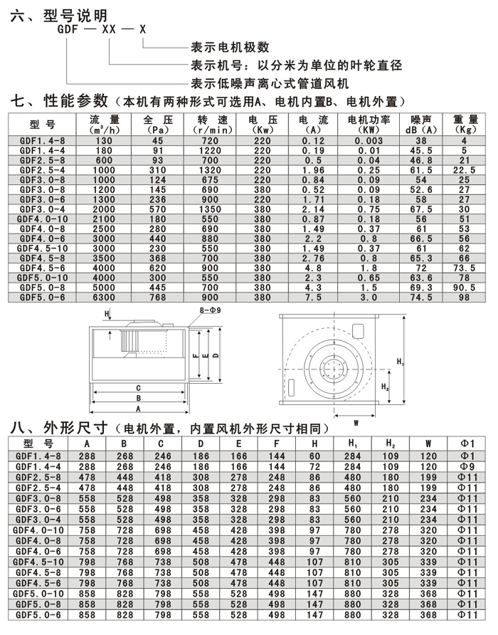 管道风机详情.jpg