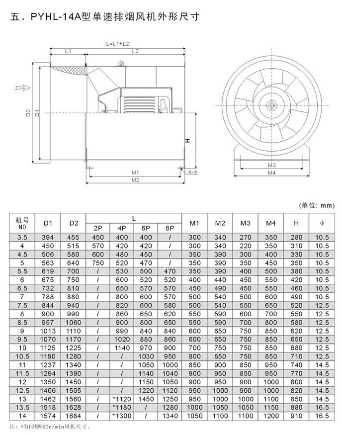 pyhl-14A排烟轴流风机3.jpg